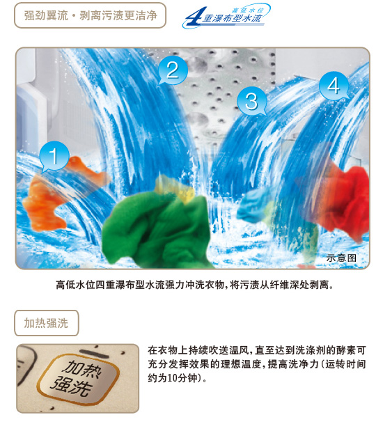 香蕉视频下载链接特性