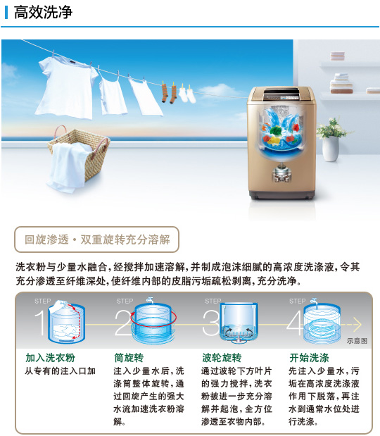 香蕉视频下载链接特性