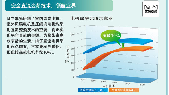 香蕉视频下载链接特性