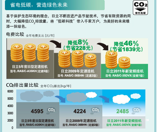 香蕉视频下载链接特性