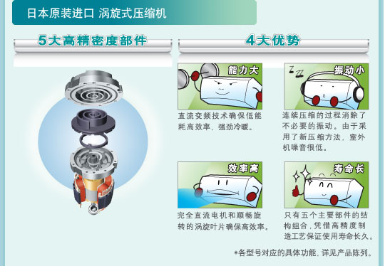 香蕉视频下载链接特性