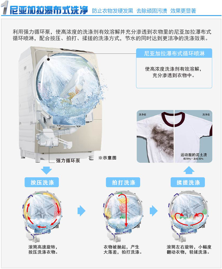 香蕉视频下载链接特性
