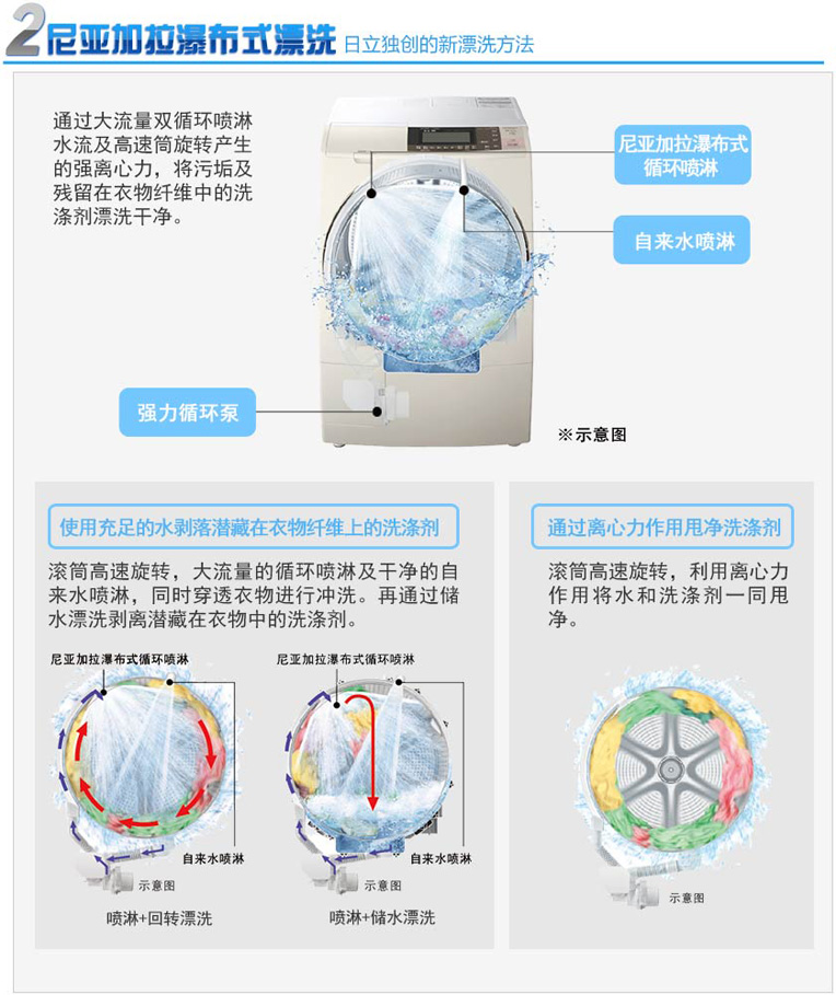 香蕉视频下载链接特性