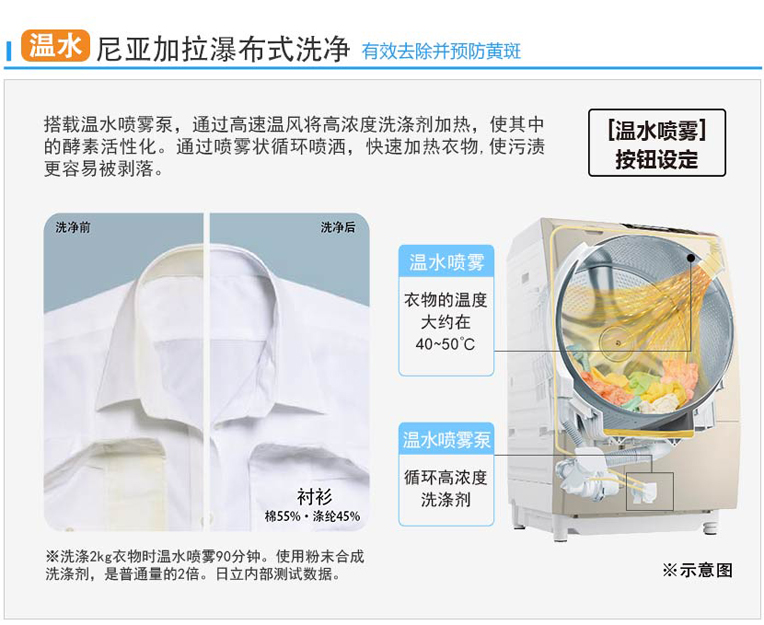 香蕉视频下载链接特性